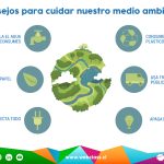 Consejos para cuidar nuestro medio ambiente