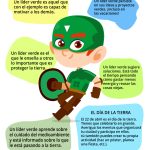 Sé un líder verde